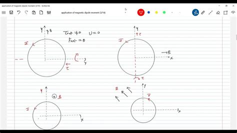 15) Torque on current loop kept in a magnetic field and its magnetic potential energy Physics ...