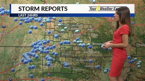 Meteorologist Elisa Raffa - Tuesday Forecast