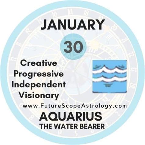 January 30 Zodiac (Aquarius) Birthday: Personality, Birthstone, Compatibility, Ruling Planet ...