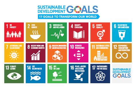 Initiatives to Promote the SDGs – TSUNO FOOD INDUSTRIAL CO., LTD.