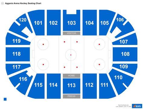 Agganis Arena Seating Charts - RateYourSeats.com