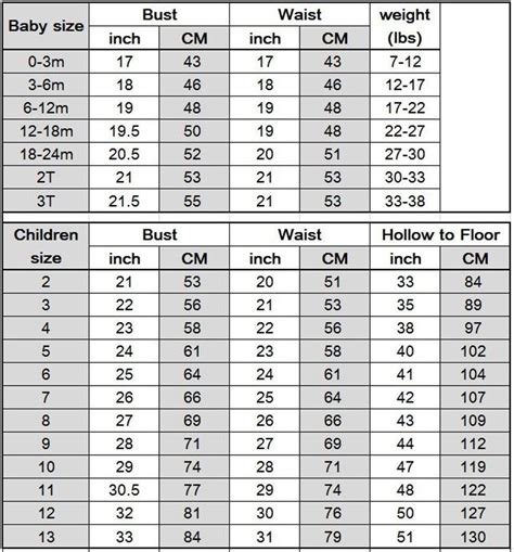 Size Chart | Etsy in 2020 | Baby clothes sizes, Baby clothes size chart ...