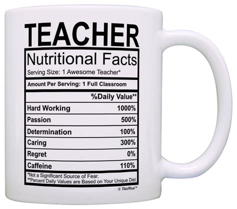 Buy Teacher Gifts for Women Teacher tional Facts Teacher Appreciation ...