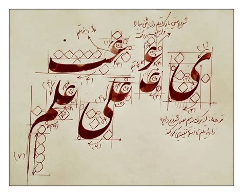 Persian Calligraphy by Hamid Shakiba … | Islamic art calligraphy ...