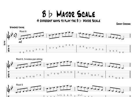 Bb Major Scale - 4 Different Ways to Play The Bb Major Scale Sheet Music | Traditional | Guitar Tab