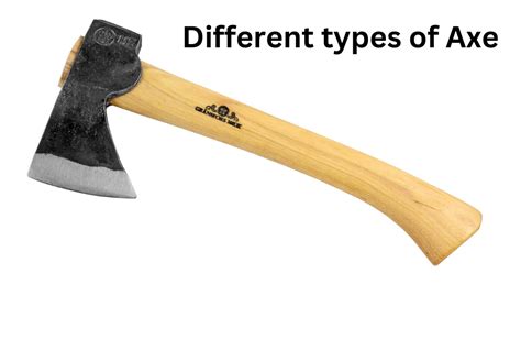 What are the different types of axes? | by staywithadamjohn | Medium