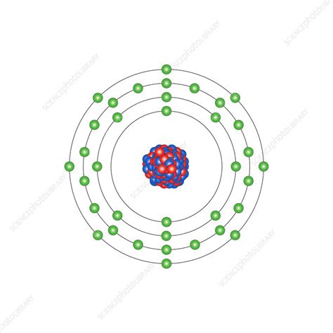 Krypton Atomic Structure