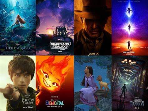 Universal โค่นแชมป์ 8 ปี อย่าง Disney ครองตำแหน่งสตูดิโอทำเงินสูงสุด ...