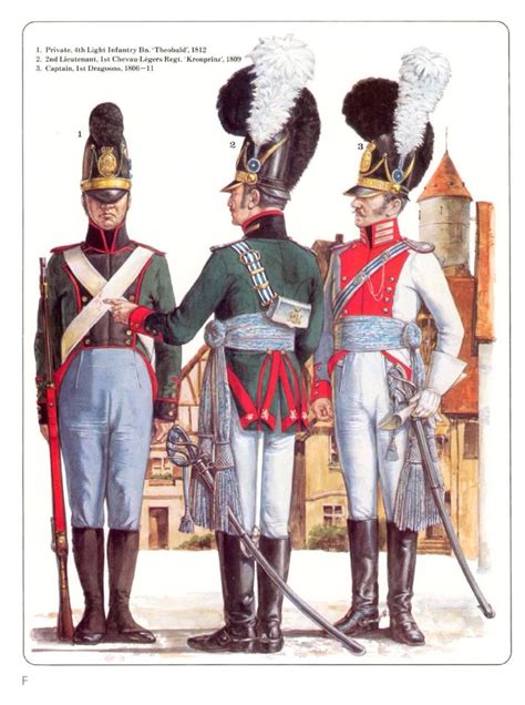 Osprey - Men at Arms 106 - Napoleon's German Allies (4) - Bavaria | PDF ...