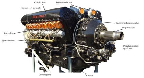 Rolls Royce Merlin Engine Diagram