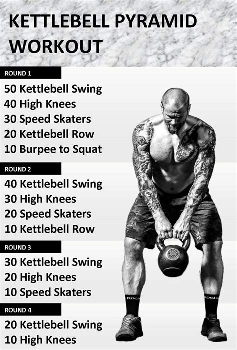 Full Body Printable Kettlebell Workout