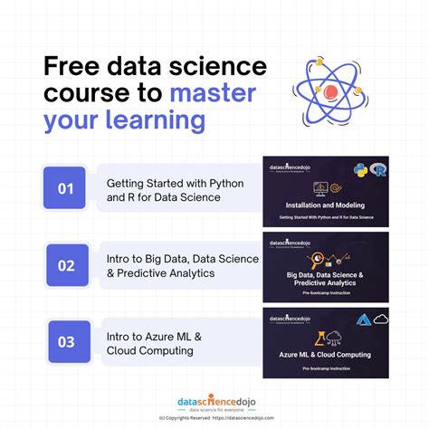 Free Data Science Course to Master Your Learning