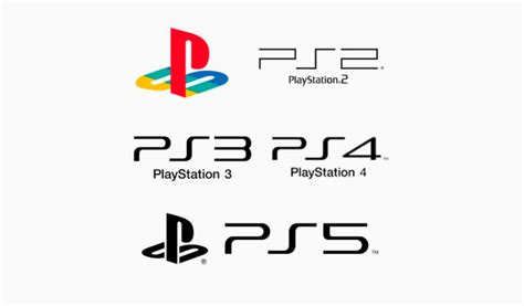 Playstation Console Logos | Orchard Hills Church Brand Redesign