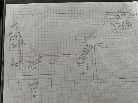 Updated basement bathroom drain layout. Will this work? : r/Plumbing