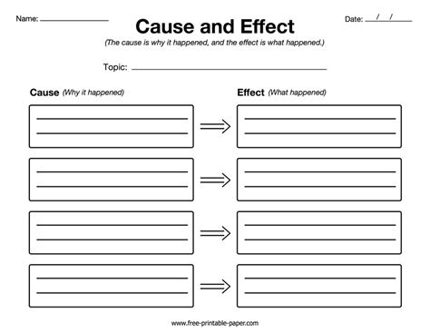 25 Cause-and-Effect Lesson Plans Your Students Will Love - Universal Mentors Association