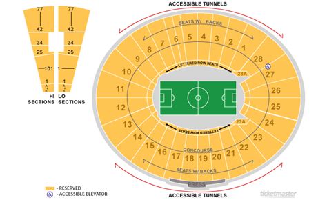 Rose Bowl Seating Chart With Rows | Elcho Table