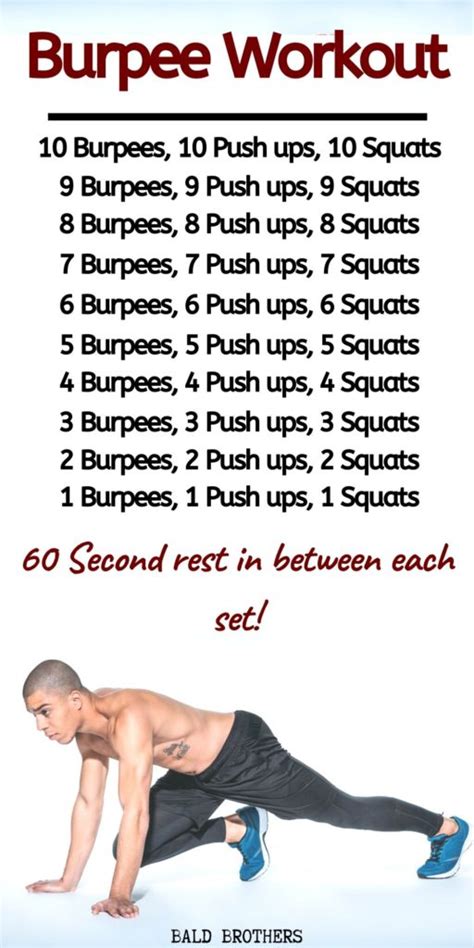 The Burpee Workout: The Ultimate Bodyweight Exercise To Get Fit