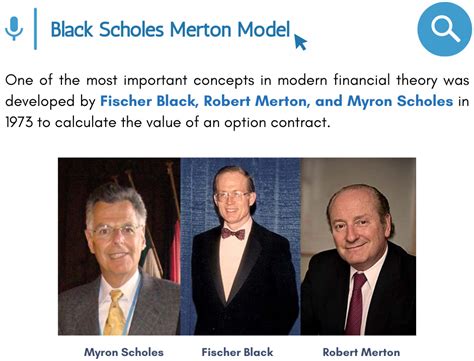 The Black Scholes Merton Model - Leveraged Growth