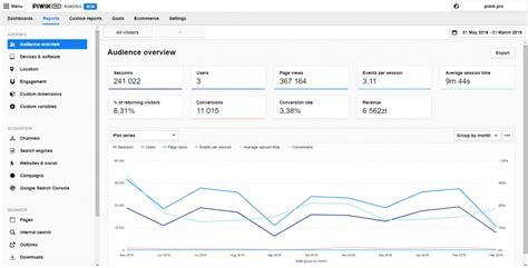 New Piwik PRO Analytics Suite 9.0.0: More Power and Flexibility