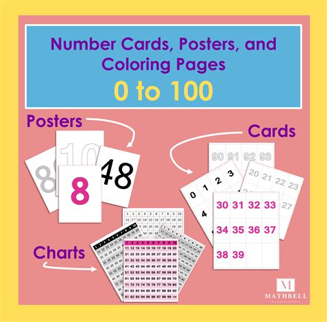 4 Best Images Of Printable 100 Number Coloring Pages - vrogue.co