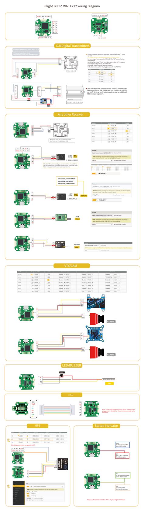 Air Unit O3-Auto record with Crossfire setup PROBLEM | DJI FORUM