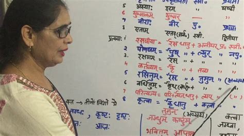 SANSKRIT APATHIT GADYANSH SHABDA ROOP PRATYAYA PRACTICE - YouTube