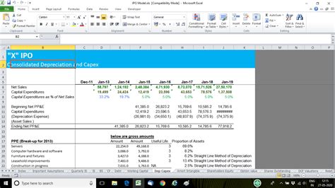 IPO Valuation Model - Eloquens