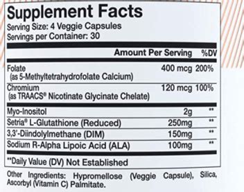 Alani Nu Balance Review: Safe For The Liver? Ingredients Breakdown ...