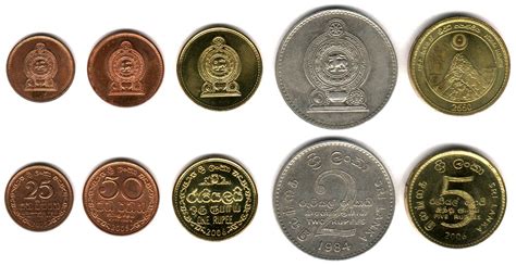 Circulation Coin Sets of the World