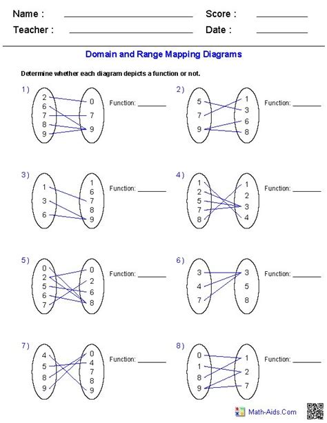 Identifying Functions from Mapping Diagrams Worksheets | Mathematics worksheets, Graphing ...