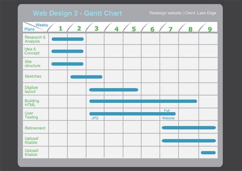 How to make gantt chart bars wider ms project - retfinger
