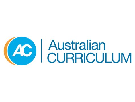 The Australian Curriculum – what you need to know | Learning Potential