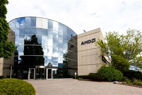 AMD Stock Forecast: What Might The Price Be By 2025 (NASDAQ:AMD ...