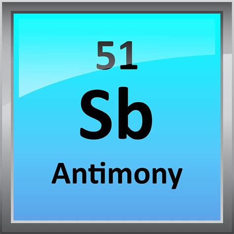 "Antimony Periodic Table Element Symbol" Stickers by sciencenotes | Redbubble