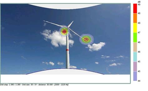 Not in my backyard! How annoying is wind turbine noise? - Simcenter