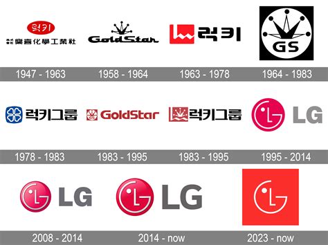 Lg Logo