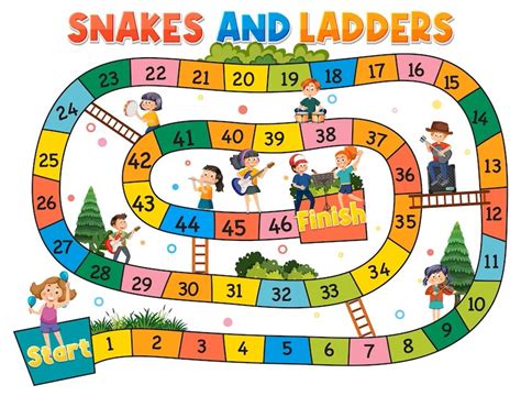 How the game Snakes and Ladders is used as an educational toy | ACFS ...