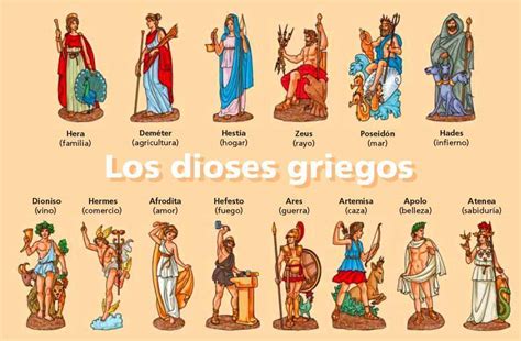 Dioses griegos - EcuRed