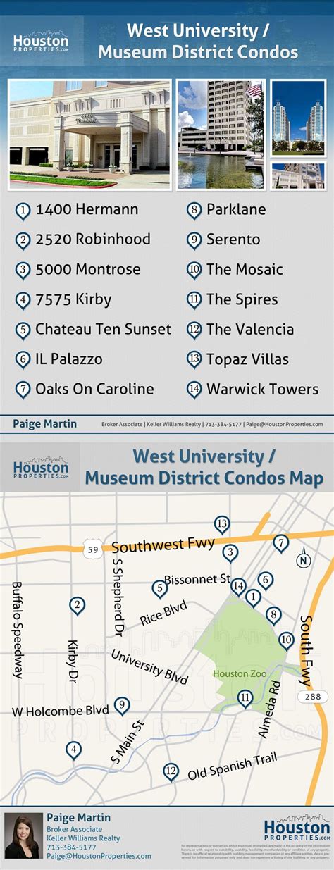 Houston Museum District Map | Museum District Neighborhood Maps