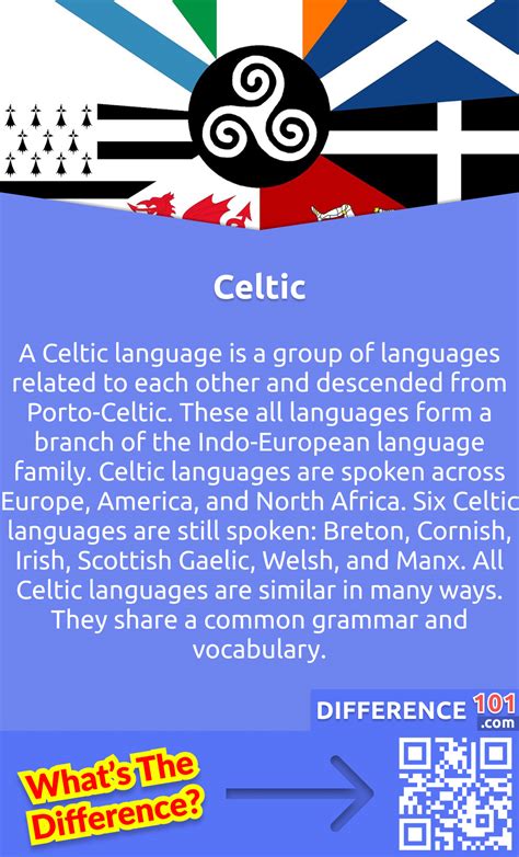 Gaelic vs. Celtic: 5 Key Differences, Pros & Cons, Similarities | Difference 101