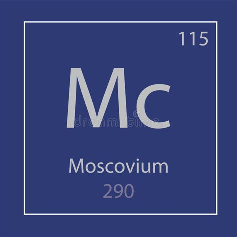 Moscovium Symbol Hexagon Frame Stock Illustration - Illustration of science, moscovium: 110020982