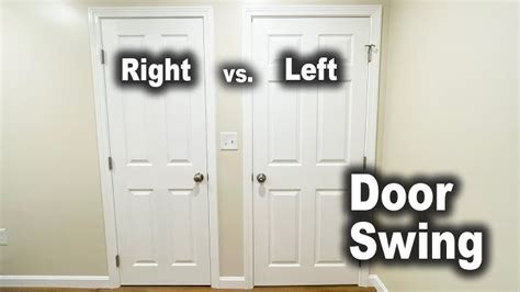 what is a right hand swing door