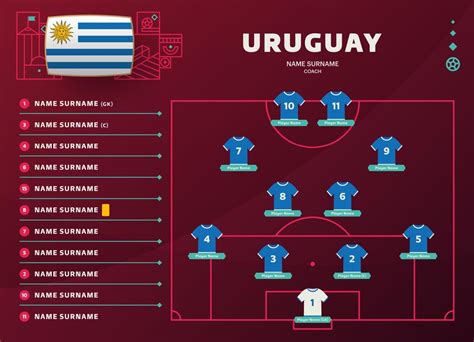 uruguay line-up world Football 2022 tournament final stage vector ...