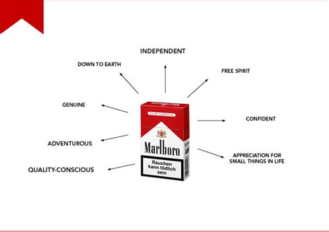 Download High Quality marlboro logo meaning Transparent PNG Images ...