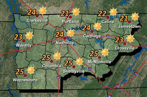 Clarksville Weather: Cold snap will continue all week - ClarksvilleNow.com