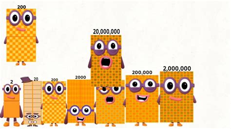 Numberblocks 200 sneeze and generate value up to 20, 000,000 (million ...