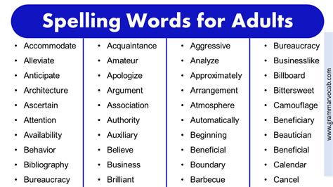 List of Spelling Words for Adults | PDF - GrammarVocab