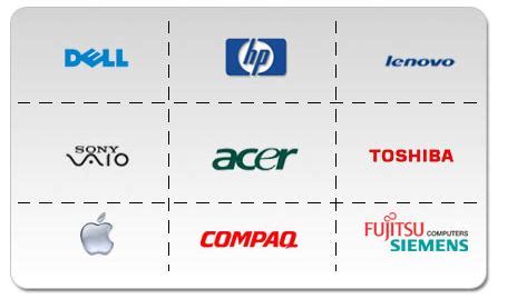 Top 10 Best Computer Brands and Laptop Manufacturers [2020]