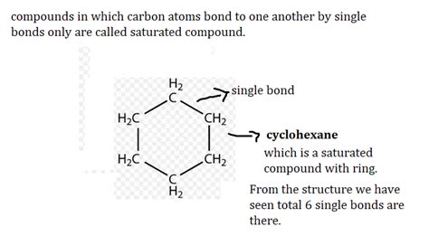 Write the name and structure of a saturated compound in which the carbon atom are arranged in a ...