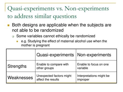 PPT - Quasi-Experimental Design PowerPoint Presentation, free download - ID:6881566